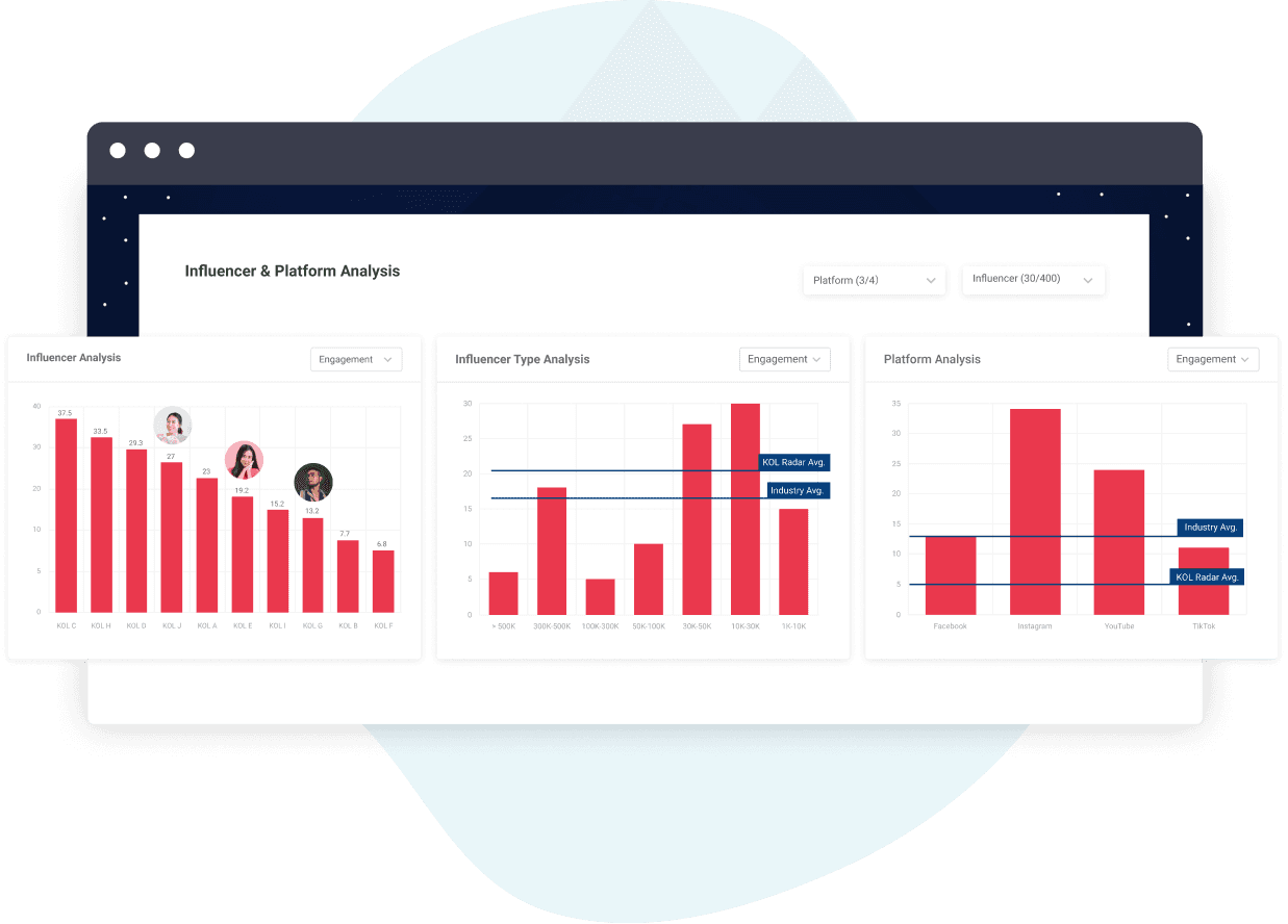 Effortless Data Import, Automated Report Generation